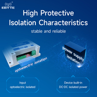 Module de réseau Ebyte MA01-AACX2220 avec port série RS485, prise en charge du protocole Modbus et sortie SNMP