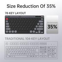 Keyboard dan Mouse Nirkabel Grosir HXSJ MK781 Combo 2.4G Bluetooth Dual Mode Keyboard Scissor Switch Pengalihan Satu Sentuhan