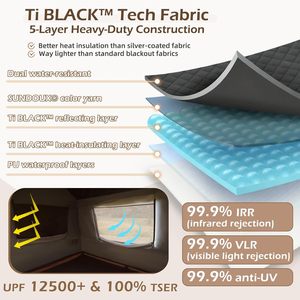 Tente de <span class=keywords><strong>camping</strong></span> instantanée 4 personnes 4 saisons en maille avec vestibule et bâche de protection, tente cabine occultante 150D UPF 12500, 137,7 pieds, coupe-vent 3000mm+ - Product Image 3