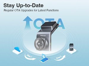 กล้องติดรถยนต์ Bestlab รุ่น Dual Lens Dash Camera 150 °   การบันทึกแบบวงเลี้ยวมุมกว้าง ไม่มีหน้าจอ ติดตั้งบนกระจกหน้ารถ โหมดจอดรถ 12V - Product Image 1