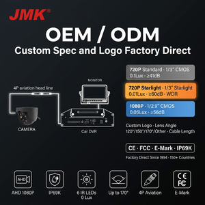 กล้องมองหลัง JMK กันน้ำ ความละเอียด 1080P พร้อ<span class=keywords><strong>ม</strong></span>ไฟสตาร์ไลท์ <span class=keywords><strong>ม</strong></span>ุม<span class=keywords><strong>ม</strong></span>องกว้าง 4P สำหรับรถบรรทุก รถบัส รถพ่วง <span class=keywords><strong>ม</strong></span>องเห็นได้ในเวลากลางคืน - Product Image 5