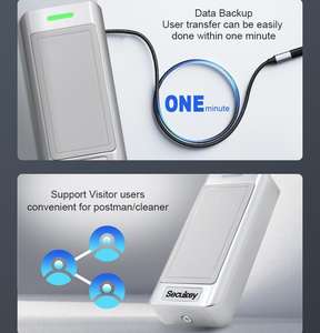 1000명 사용자 독립형 금속 야외 <span class=keywords><strong>RFID</strong></span> 근접 리더기 125kHz EM 13.56MHz Mifare 위건드 포함 도어 출입 통제 시스템용 - Product Image 4