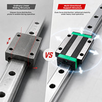 Kit de guidage linéaire et de blocs coulissants en gros pour usine, guideway linéaire sur mesure pour équipement d'automatisation
