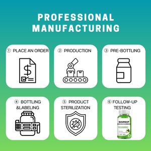 Extracto de hojas de Graviola de Guanábana de etiqueta privada Suplemento alimenticio de gomitas de Graviola orgánica - Product Image 6