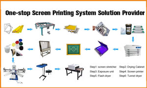Presse à écran professionnelle 6 stations 1 couleur avec micro-registre pour impression textile sur plaques - Product Image 6