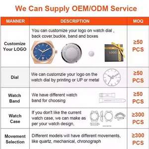 Reloj de Pulsera Mecánico Automático de Lujo Personalizado de Alta Calidad para Hombre con Cadena Dorada de Cinco Eslabones, Reloj al por Mayor - Product Image 2