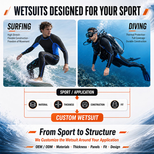 Traje de Neopreno Completo Personalizado para <span class=keywords><strong>Hombre</strong></span>, 3/2 mm, con Cierre Trasero, Térmico, para Buceo, Surf, Natación y Snorkel - Product Image 3