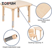 Fournisseurs de meubles pour maternelles ZOIFUN, table d'étude pour enfants réglable en hauteur sur 8 niveaux