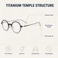 Monture de lunettes ronde en titane pour femmes, style rétro, lunettes optiques anti-lumière bleue