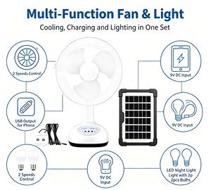 Produit phare : Ventilateur de refroidissement solaire avec panneau solaire, ventilateur d'extraction pour hôtel et extérieur - Product Image 6
