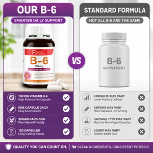 Suplemento de Vitamina B-6 Shecome de Alta Calidad, 100 mg, Apoya la Salud del Sistema Nervioso en Adultos, Cápsulas de Vitamina B-6 - Product Image 6