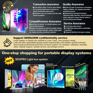 Boîte à lumière LED en tissu rétroéclairé SEG légère, portable, sans outil, pour salon professionnel, <span class=keywords><strong>prix</strong></span> d'usine, affichage publicitaire - Product Image 3