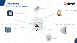 Disjoncteur intelligent de surveillance énergétique Acrel ASCB1-63 6kA IP20 sur rail DIN, <span class=keywords><strong>mesure</strong></span> des paramètres électriques - Product Image 5
