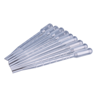 PIPETTE