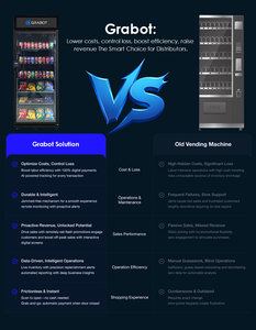 Distributeur automatique intelligent IA extérieur pour café glacé et collations avec <span class=keywords><strong>paiement</strong></span> intégré – Combinaison collation et boisson - Product Image 4