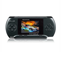 Nouveau drôle Relax Stress jouet Portable classique lecteur de jeu Mini Console de jeu portable