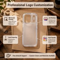 Coque arrière transparente anti-traces de doigts avec pare-chocs en TPU PC et protection d'objectif surélevée pour iPhone 17 Pro Max