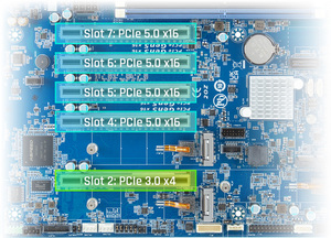 เมนบอร์ดเซิร์ฟเวอร์ MW94 RP0 ซ็อกเก็ตเดี่ยว รองรับ Intel Xeon W แพลตฟอร์ม 2 ช่องต่อ SlimSAS 4i พร้อมอินเทอร์เฟซ SATA PCIe Gen5 x4 - Product Image 5