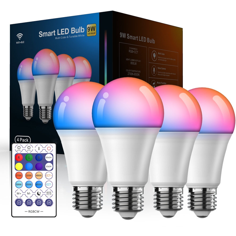 RGB