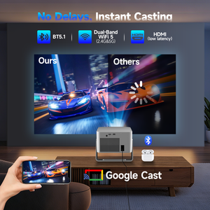 โปรเจคเตอร์ HY350 GT 1080P 4K ความสว่าง 900 ANSI ลูเมนส์ ระบบอัตโนมัติ รองรับ 5.0 3D พร้อมใช้งาน พกพาสะดวกสำหรับใช้ในบ้าน - Product Image 4