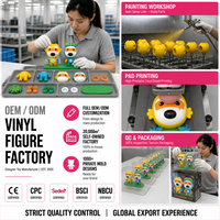 Fabricant de figurines et statuettes 3D personnalisées en vinyle PVC moulé par injection, figurines d'action de dessins animés, design anime, OEM, décoration intérieure, plastique, unisexe