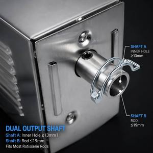 Moteur de rôtissoire en acier inoxydable certifié CE 45W, 2-3 tr/min, 150-200 KGF.CM, pour grillades de mouton entier et de cochon, personnalisable OEM, vente en gros - Product Image 5