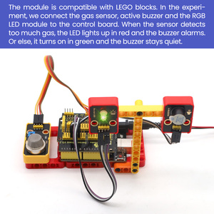 用于<span class=keywords><strong>Arduino</strong></span>起动机Diy套件的高灵敏度MQ-<span class=keywords><strong>2</strong></span>气体传感器检测烟雾甲烷液化气体传感器模块 - Product Image 4