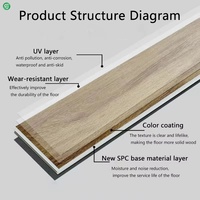 Étanchéité intérieure 4mm 5mm 6mm Feuille de plastique à noyau dur en polychlorure de vinyle à grain de bois Verrouillage à emboîtement Plinthe en vinyle Spc