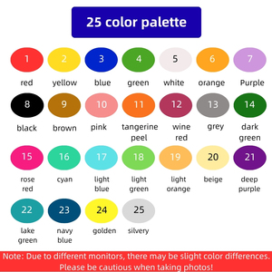 ป้ายสติกเกอร์รูปวงรีสี30*50มม. ทำเครื่องหมายสติกเกอร์แบบมีกาวในตัวการตัดด้วยตนเองการยึดเกาะที่แข็งแรงการเข้ารหัสสี - Product Image 4