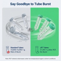 Tubes de Centrifugation Gradués Haute Définition, Large Plage de Température, 12 000xg/6 000xg, Graduations Claires, Anti-Fuite