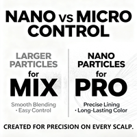 Tinta Avanzada para Micropigmentación Capilar para Socios de Marca OEM