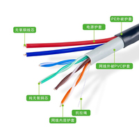 Cable Ethernet Cat5 Modelo YIYE YIYE002 con Cobre Libre de Oxígeno de 8 Núcleos para Sistemas de Cámaras de Seguridad CCTV POE para Exteriores, Hecho en China