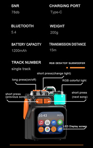 2025 Mới Nhất 5W Màn Hình Cảm Ứng Loa Di Động Hỗ Trợ Thẻ SD Ứng Dụng Điều Khiển Báo Động RGB <span class=keywords><strong>LED</strong></span> Kim Loại Nhựa Cho Các Bên Ngoài Trời - Product Image 3