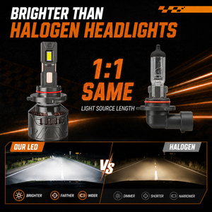Phares <span class=keywords><strong>LED</strong></span> de voiture CST Super Brightness X12 <span class=keywords><strong>12V</strong></span> 140W H1 H7 H11, feux de route H4 9005 9012, ampoules de phare <span class=keywords><strong>LED</strong></span> pour voitures universelles - Product Image 3
