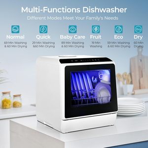 Lavavajillas de encimera EUHOMY con tanque de agua de 5L, 6 programas, portátil para apartamentos y caravanas, alta temperatura, sin conexión a red. - Product Image 2