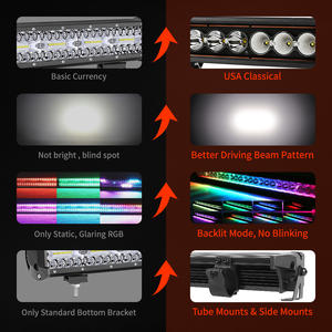 Barra de Luz LED Multicolor de 32 Pulgadas para Conducción Todoterreno, 4x4, Camioneta, 125W, 12 Voltios, RGB, para UTV Maverick X3, Venta al Por Mayor - Product Image 5