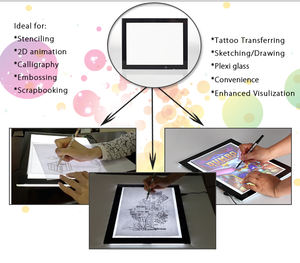 LED书写板 USB亚克力发光画板 绘画素描板 A4描画板 光箱 - Product Image 6