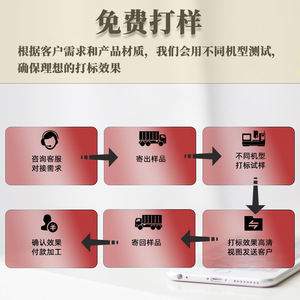 Marquage et gravure laser pour pièces métalliques et plastiques, logo, code QR, traitement de codage personnalisé - Product Image 2