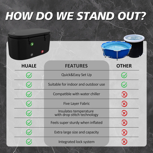 Nhà máy OEM Kích thước 132x70x62cm thả khâu vải Inflatable Di động Băng bồn tắm lạnh Plunge cho cơ bắp cứu trợ - Product Image 5