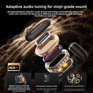 Fones de Ouvido Sem Fio com 10-15 Horas de Duração da Bateria, Gancho para Ouvido Esportivo, Clip para Ouvido, Condução Aérea, Material PC+ABS - Product Image 6