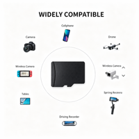 Carte mémoire TF personnalisée avec logo, H5 Test, 512 Go, 1 To, classe 10, U3, haute vitesse, vente en gros