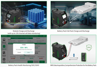 Smartsafe EP401 V4.0 Testeur multifonctionnel de charge et de décharge de batteries de véhicules électriques pour atelier de réparation de véhicules à énergie nouvelle