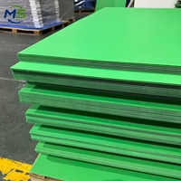 Panneaux creux en polypropylène stabilisé aux UV pour signalisation extérieure, publicité électorale et systèmes d'affichage d'événements