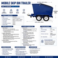 Remorque benne mobile robuste pour déchets de construction, avec système de vidage hydraulique, fournisseur OEM