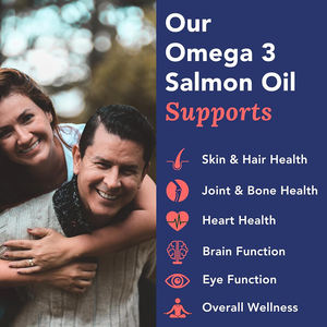 Cápsulas blandas de alta calidad con aceite de salmón y ácidos grasos omega-3, 6 y 9 para el apoyo de la salud de la piel, el cabello, las articulaciones y los huesos. - Product Image 2