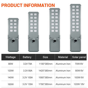 엔지니어링 프로젝트용 방수 IP65 실외 도로 램프 80W 120W 140W <span class=keywords><strong>160W</strong></span> 스마트 일체형 <span class=keywords><strong>LED</strong></span> 태양광 가로등 - Product Image 2