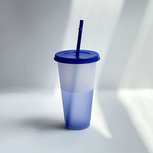 Vaso Ecológico de 710 ml que Cambia de Color con Pajita, Sensible al Calor, de PP de una Sola Capa, Regalo Promocional - Product Image 4
