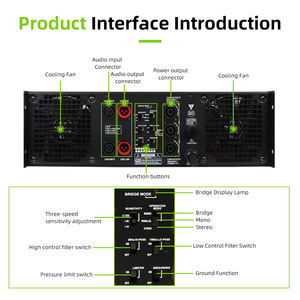 เครื่องขยายเสียงสเตอริโอ1000W สำหรับเครื่องรับและเครื่องขยายเสียงระบบเสียงเครื่องขยายเสียงสำหรับมืออาชีพ - Product Image 6