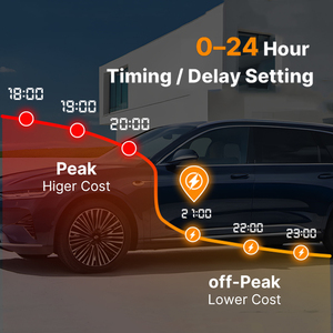 <span class=keywords><strong>Besen</strong></span> 22kw 32A 3Phase Chargeur de voiture Station Boîte murale Chargeur Ev Station de charge de véhicule de haute qualité Vente en gros Ice621962 Type2 - Product Image 5