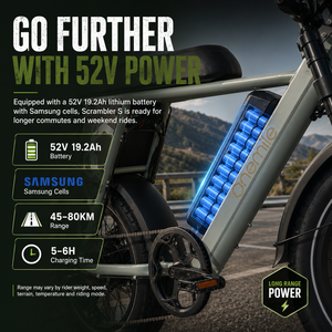 Bicicleta Eléctrica de Montaña de 850W 52V 19.2Ah con Neumáticos Gruesos de 20"x4.0, 75Nm de Torque, Frenos de Disco Hidráulicos, Alcance de 45-80KM - Product Image 6